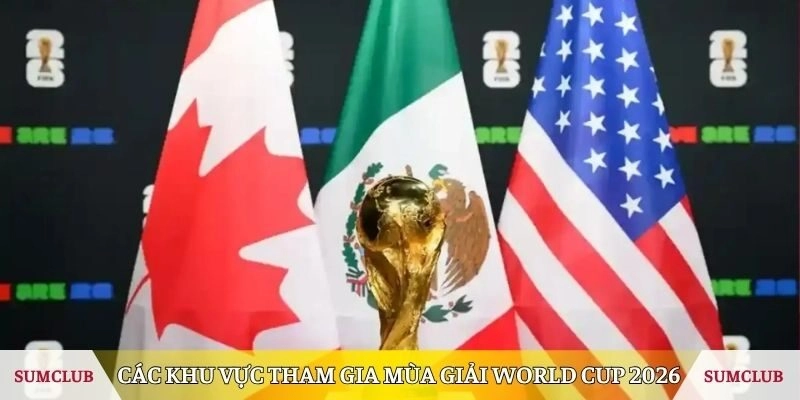 Các khu vực tham gia mùa giải World Cup 2026